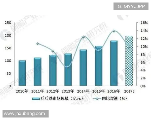 深圳乒乓球队战术解析与发展探讨聚焦乒乓球竞技新风潮