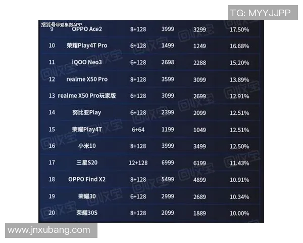 羽毛球战术排名揭晓成都羽毛球队荣获第六名的背后故事