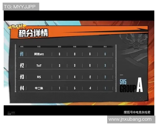 广州排球队以82分领跑锦标赛积分榜展现强劲实力