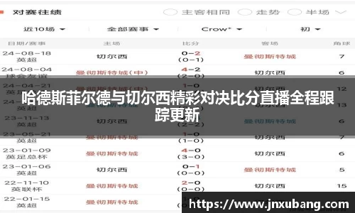 哈德斯菲尔德与切尔西精彩对决比分直播全程跟踪更新