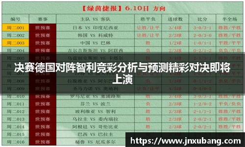 决赛德国对阵智利竞彩分析与预测精彩对决即将上演